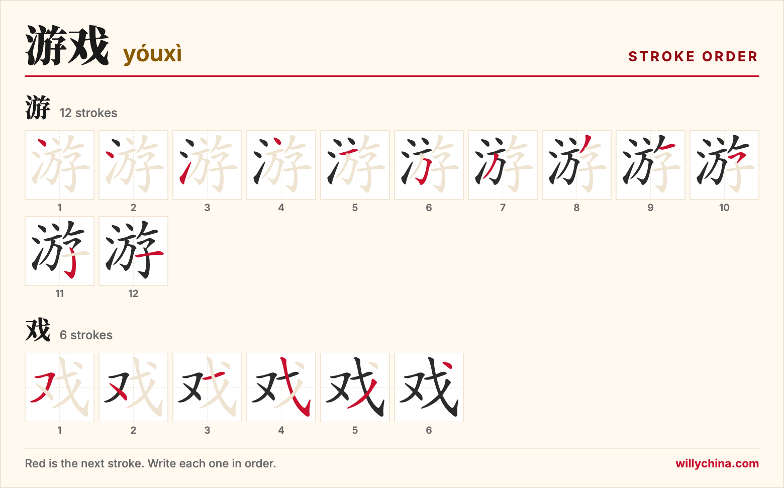 游戏 (yóuxì) stroke order chart: each stroke of the characters in the order you write them