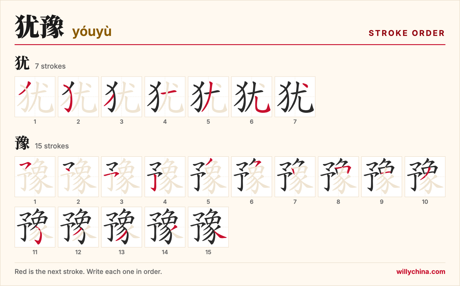 犹豫 (yóuyù) stroke order chart: each stroke of the characters in the order you write them