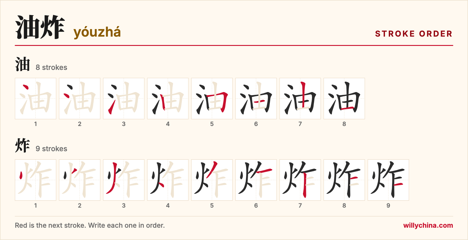 油炸 (yóuzhá) stroke order chart: each stroke of the characters in the order you write them
