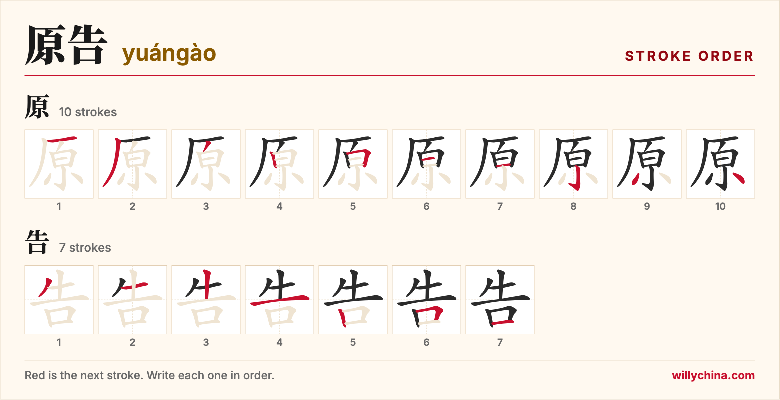 原告 (yuángào) stroke order chart: each stroke of the characters in the order you write them