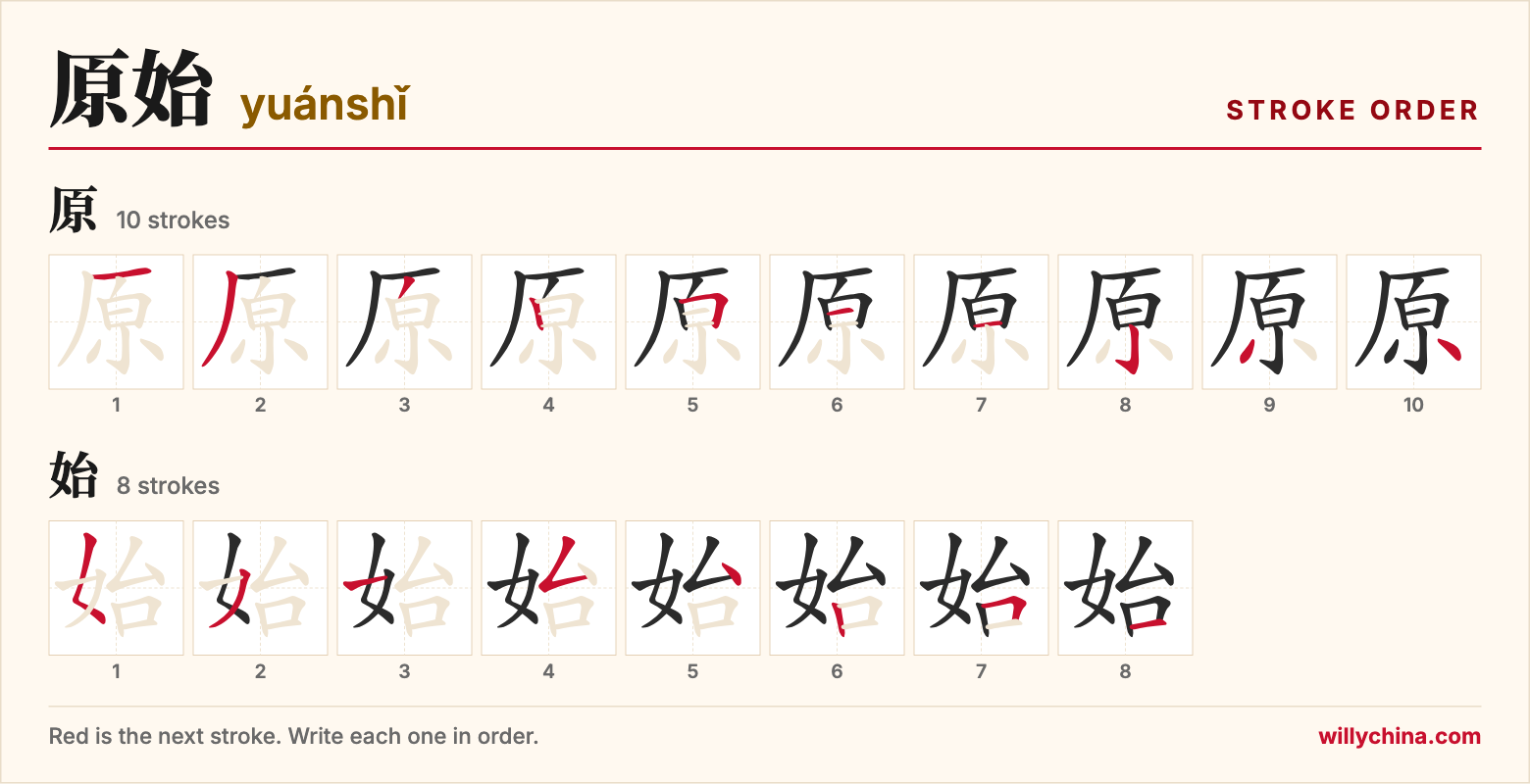 原始 (yuánshǐ) stroke order chart: each stroke of the characters in the order you write them