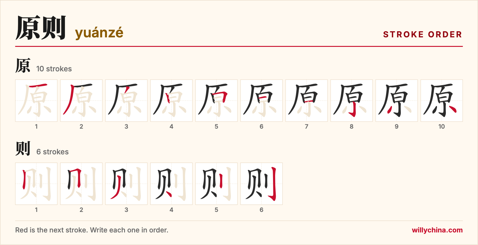 原则 (yuánzé) stroke order chart: each stroke of the characters in the order you write them