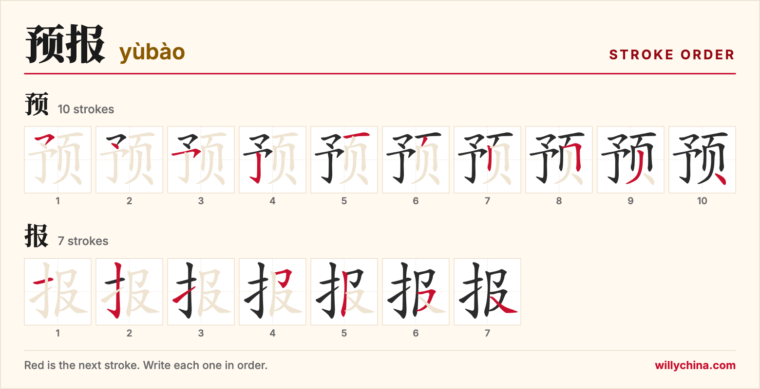 预报 (yùbào) stroke order chart: each stroke of the characters in the order you write them