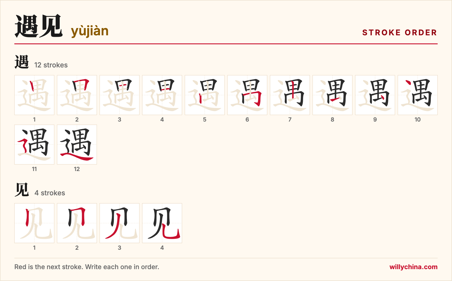 遇见 (yùjiàn) stroke order chart: each stroke of the characters in the order you write them