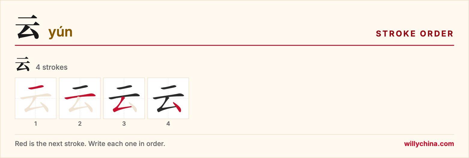云 (yún) stroke order chart: each stroke of the character in the order you write it