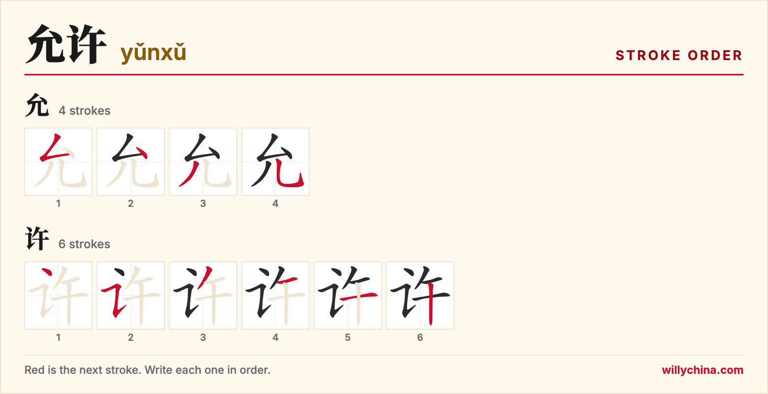 允许 (yǔnxǔ) stroke order chart: each stroke of the characters in the order you write them