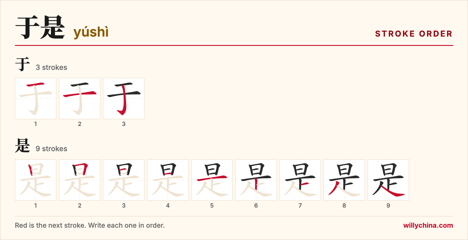 于是 (yúshì) stroke order chart: each stroke of the characters in the order you write them