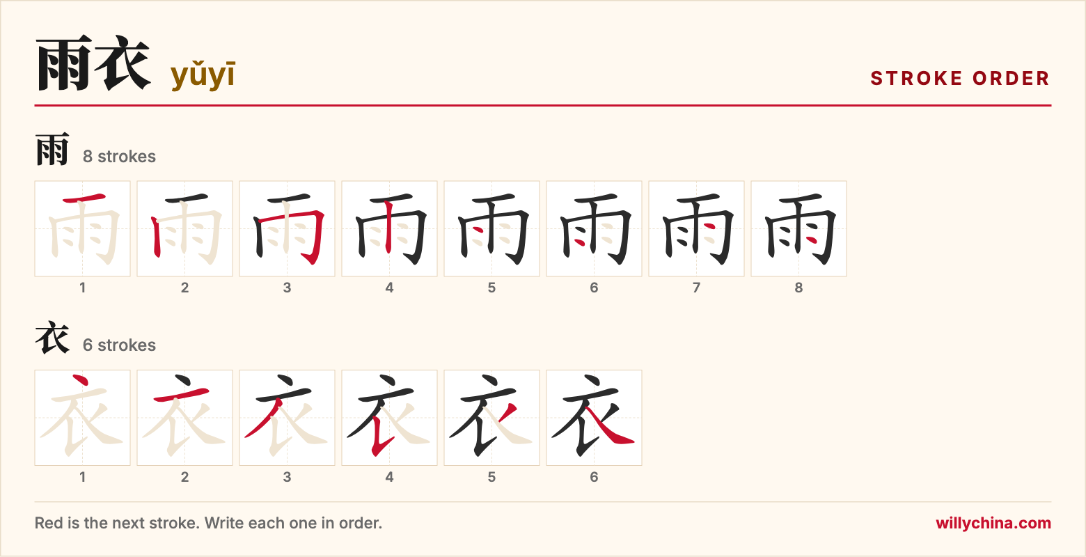 雨衣 (yǔyī) stroke order chart: each stroke of the characters in the order you write them