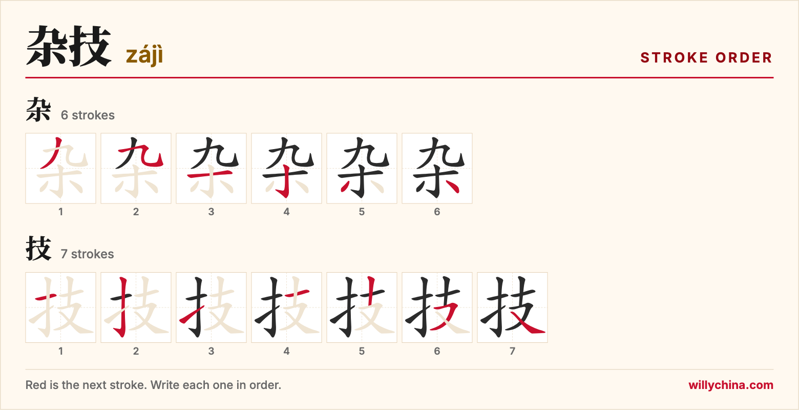 杂技 (zájì) stroke order chart: each stroke of the characters in the order you write them