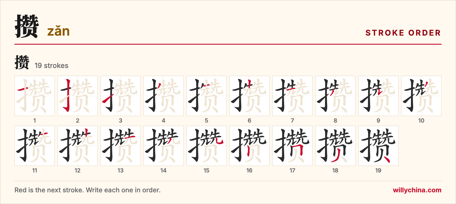 攒 (zǎn) stroke order chart: each stroke of the character in the order you write it
