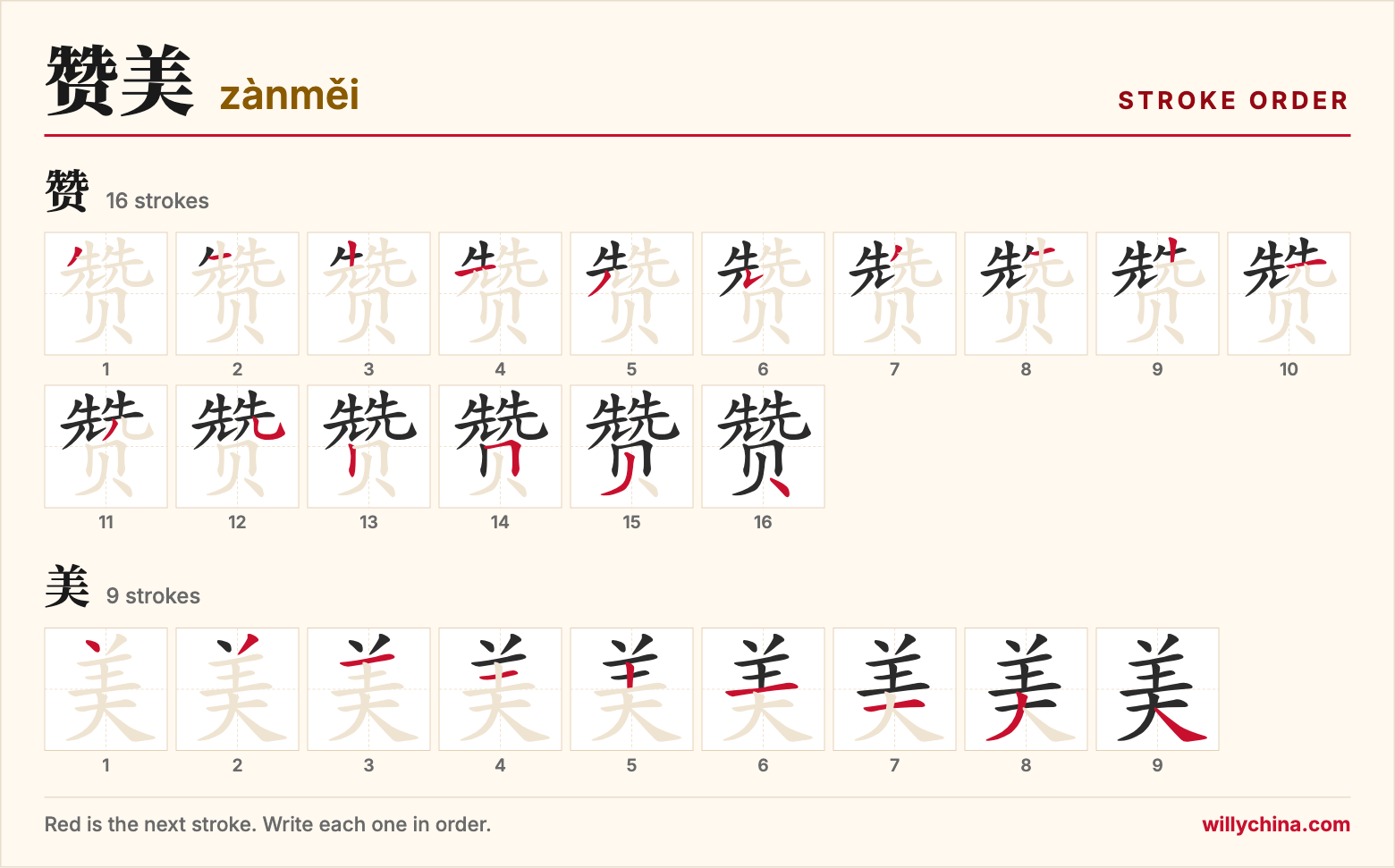 赞美 (zànměi) stroke order chart: each stroke of the characters in the order you write them