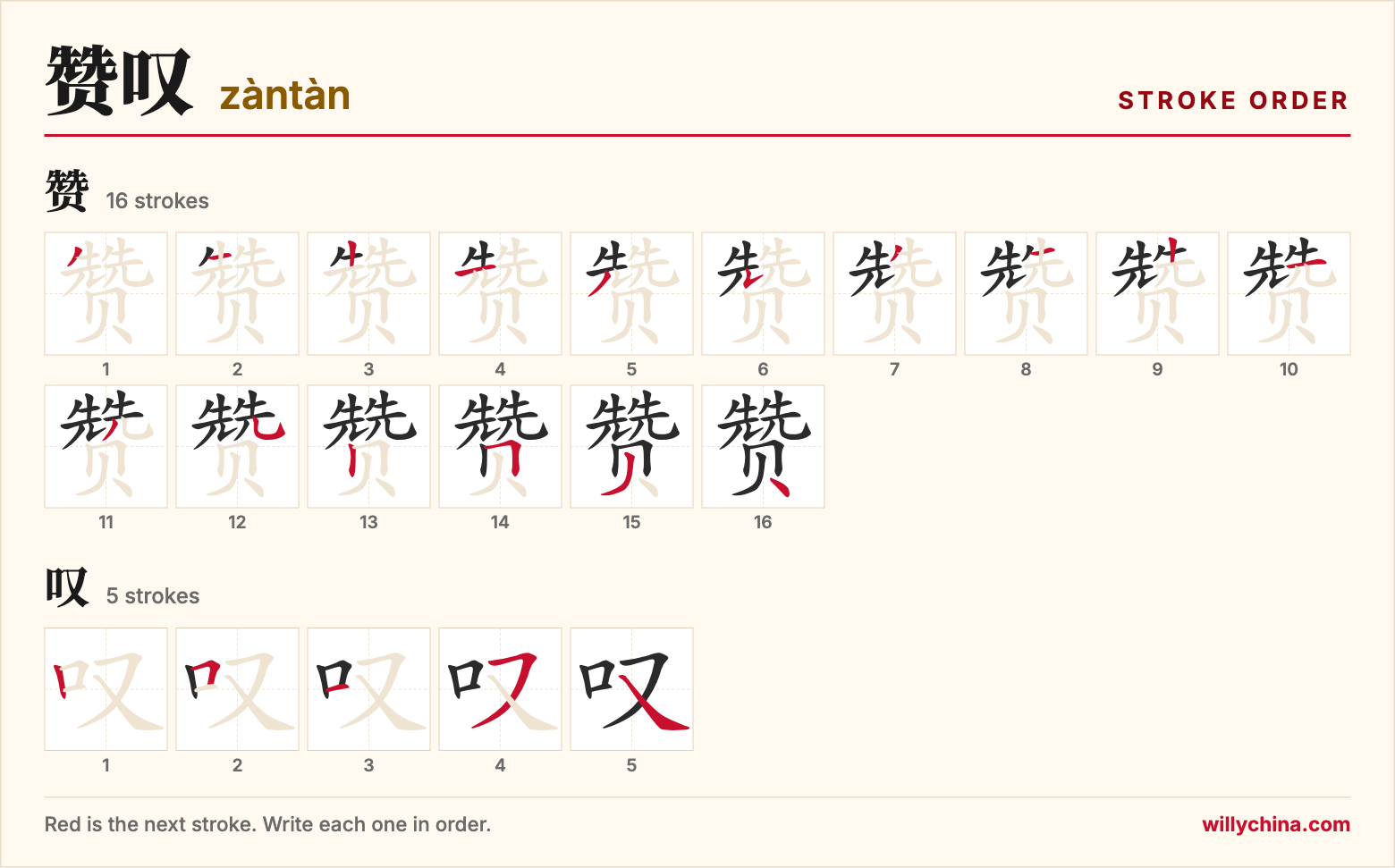 赞叹 (zàntàn) stroke order chart: each stroke of the characters in the order you write them