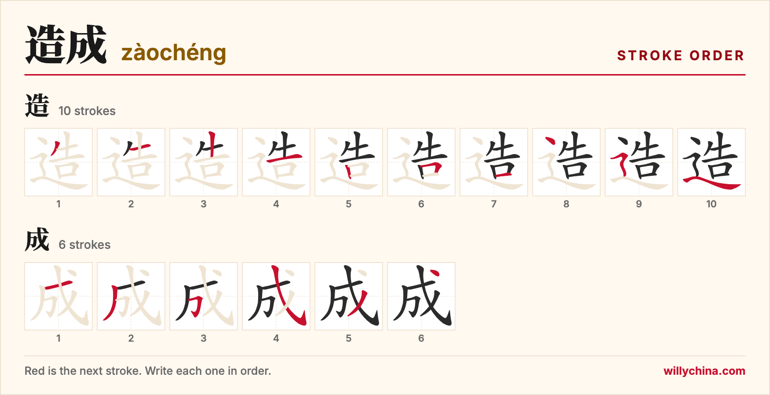 造成 (zàochéng) stroke order chart: each stroke of the characters in the order you write them