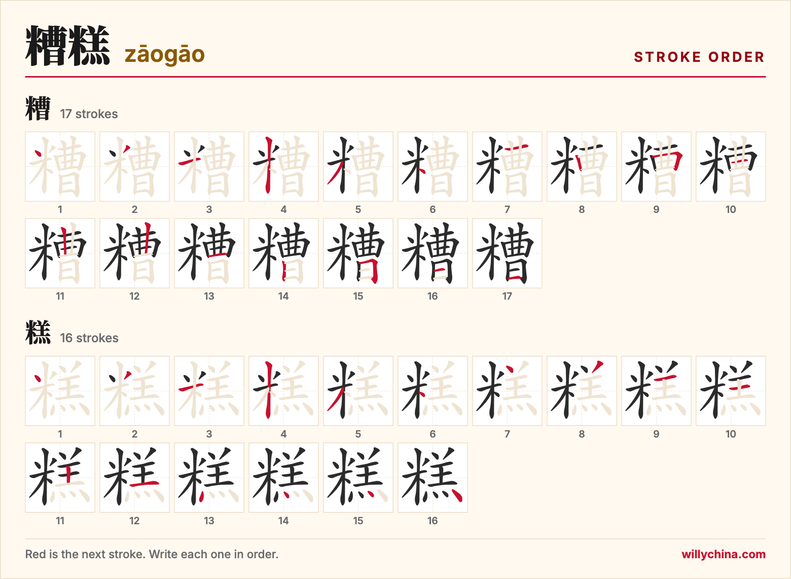 糟糕 (zāogāo) stroke order chart: each stroke of the characters in the order you write them