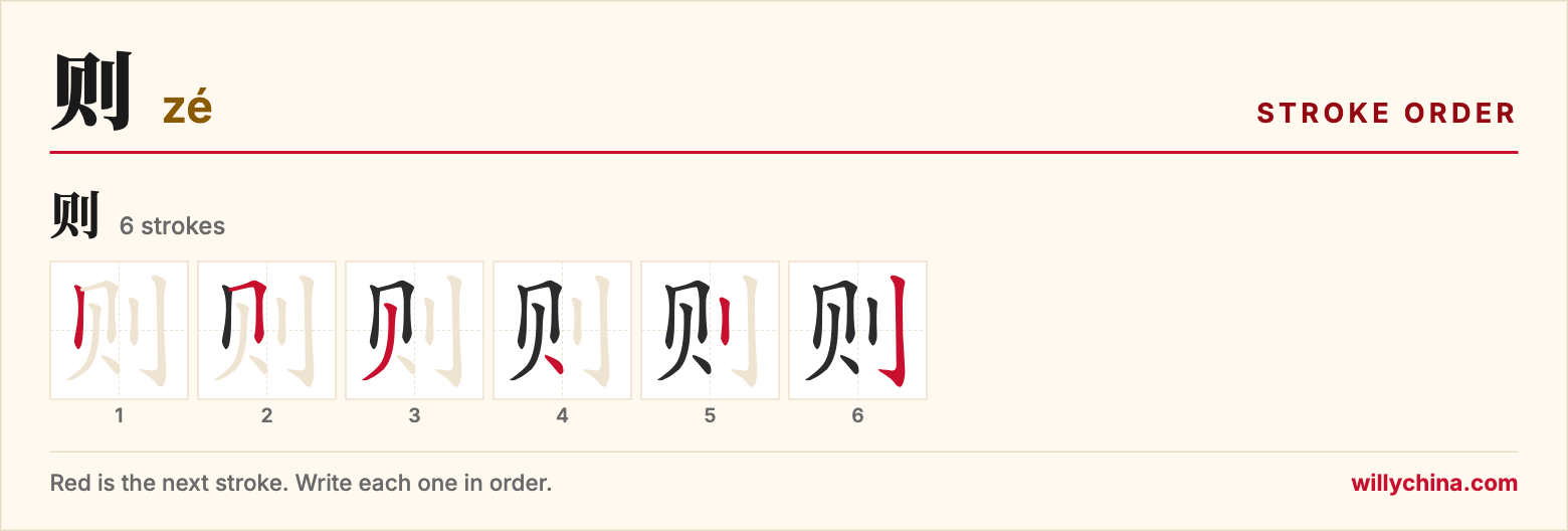 则 (zé) stroke order chart: each stroke of the character in the order you write it