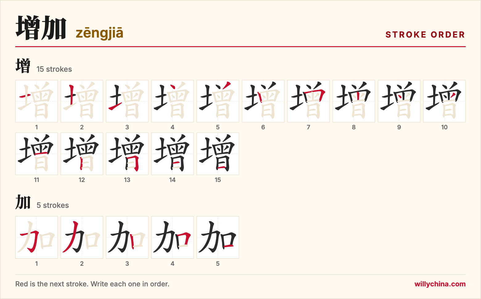 增加 (zēngjiā) stroke order chart: each stroke of the characters in the order you write them