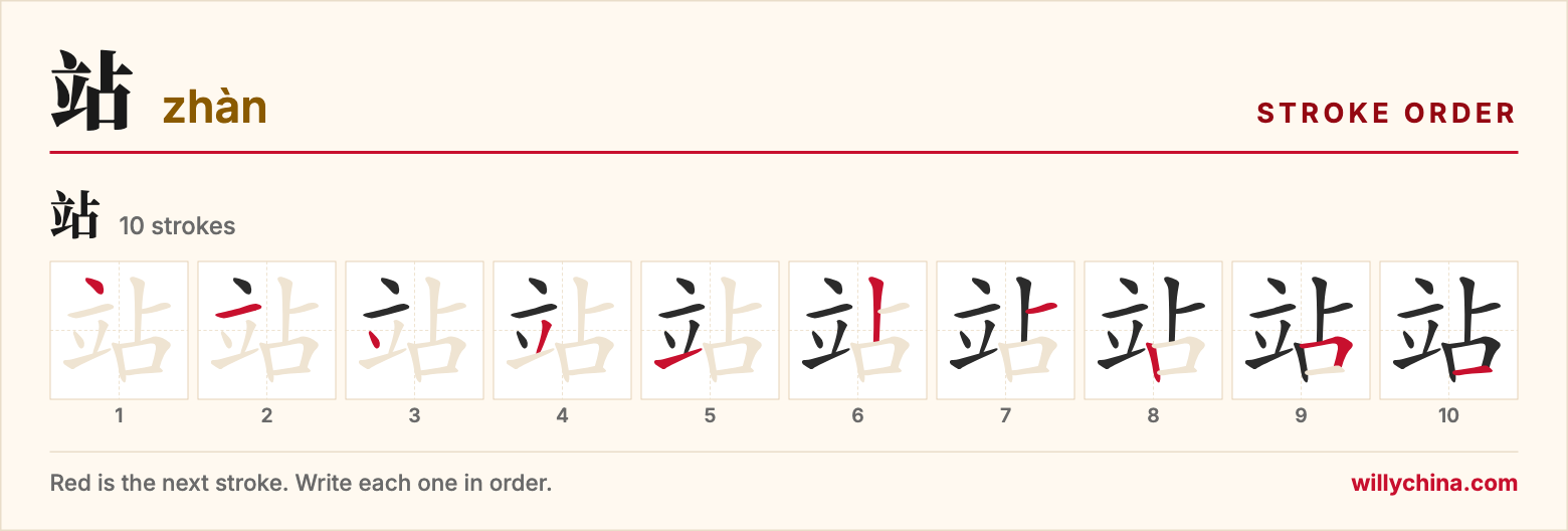 站 (zhàn) stroke order chart: each stroke of the character in the order you write it