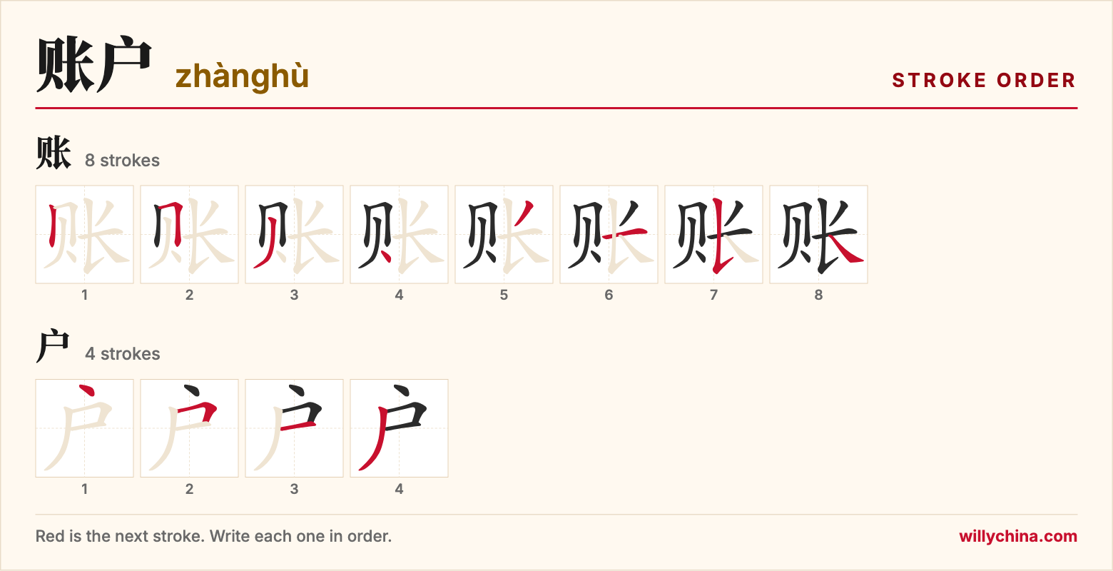 账户 (zhànghù) stroke order chart: each stroke of the characters in the order you write them