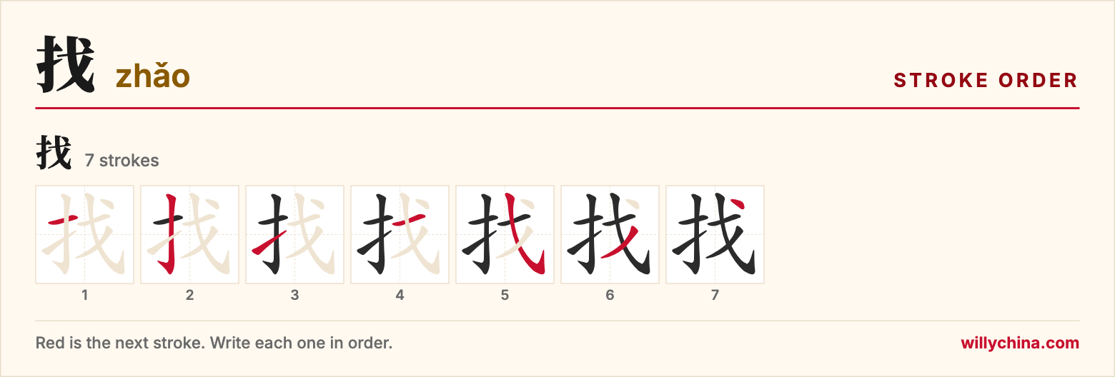 找 (zhǎo) stroke order chart: each stroke of the character in the order you write it