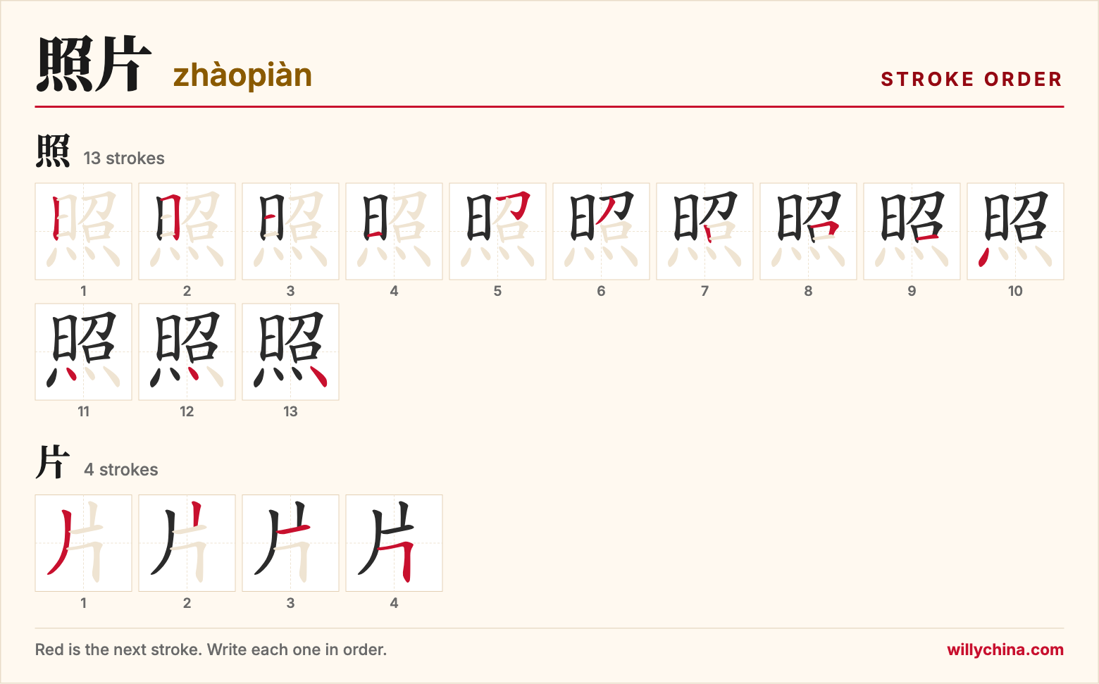 照片 (zhàopiàn) stroke order chart: each stroke of the characters in the order you write them