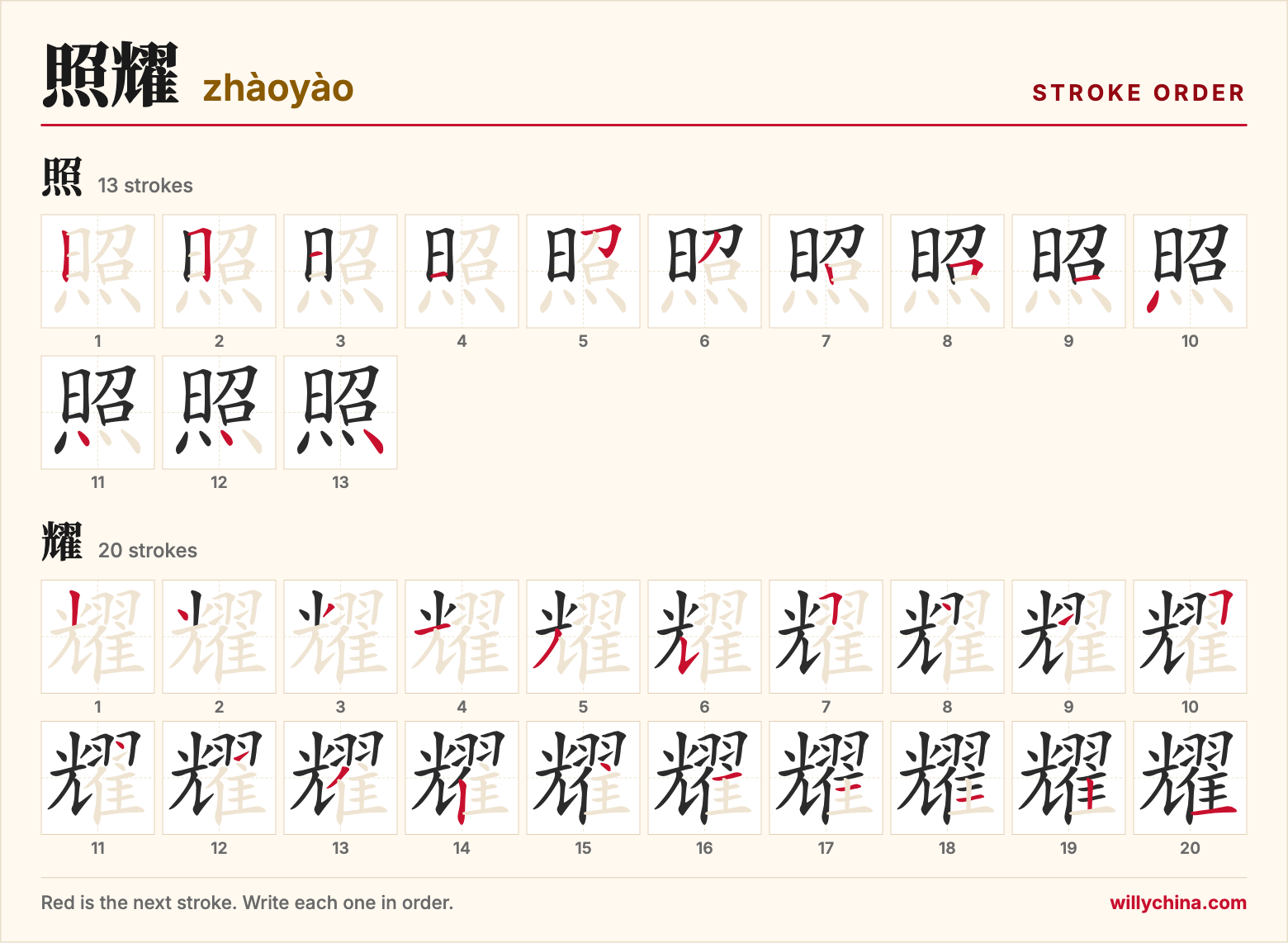 照耀 (zhàoyào) stroke order chart: each stroke of the characters in the order you write them