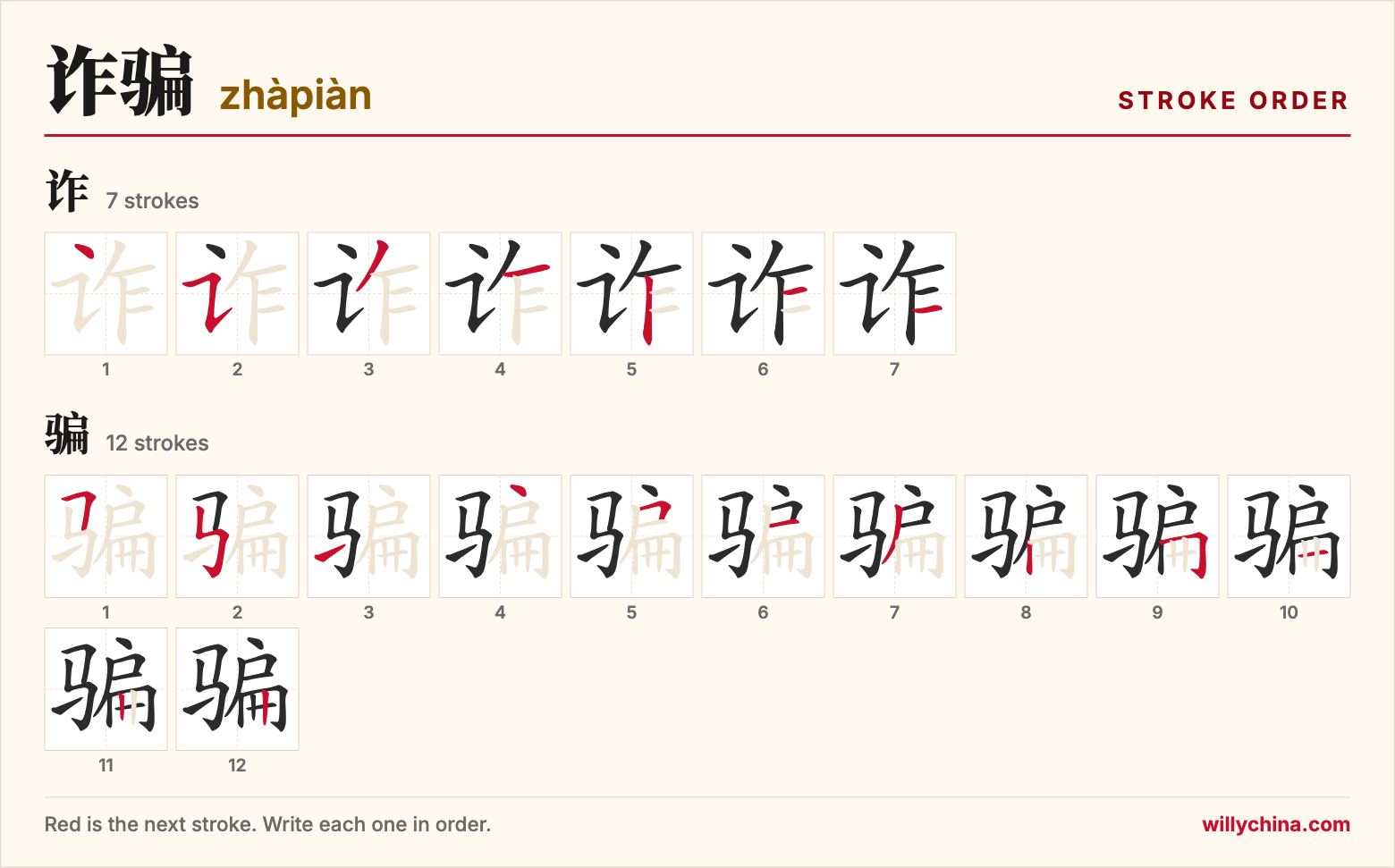 诈骗 (zhàpiàn) stroke order chart: each stroke of the characters in the order you write them
