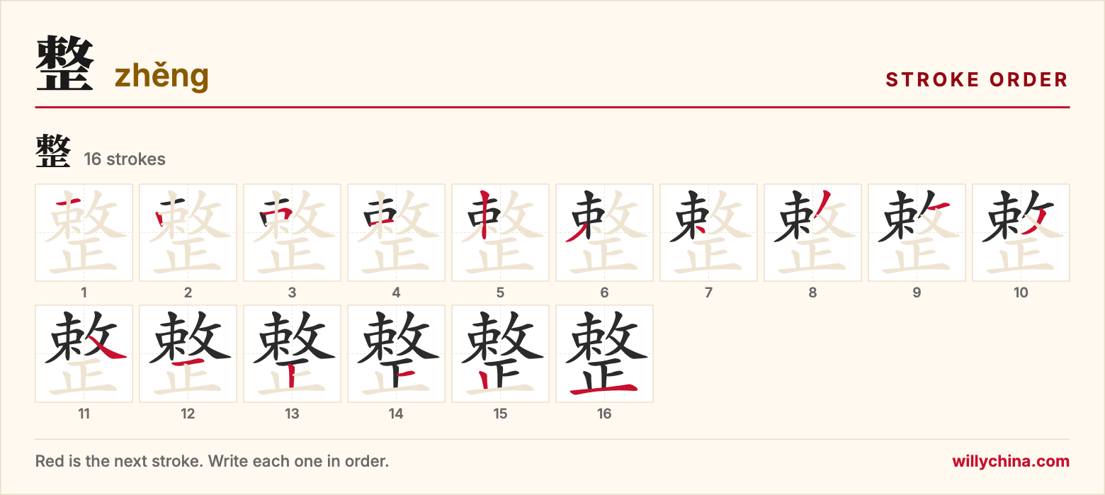 整 (zhěng) stroke order chart: each stroke of the character in the order you write it