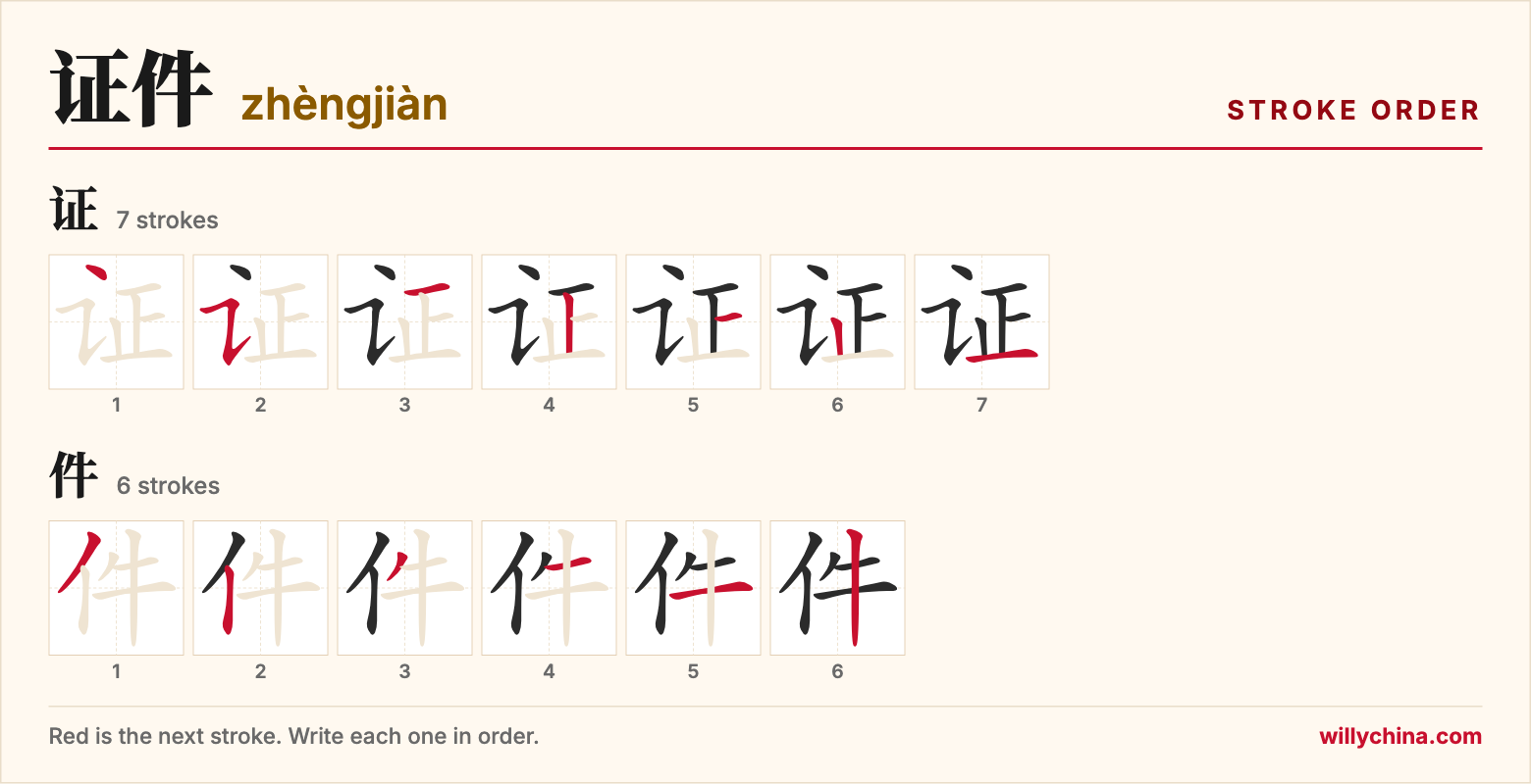 证件 (zhèngjiàn) stroke order chart: each stroke of the characters in the order you write them