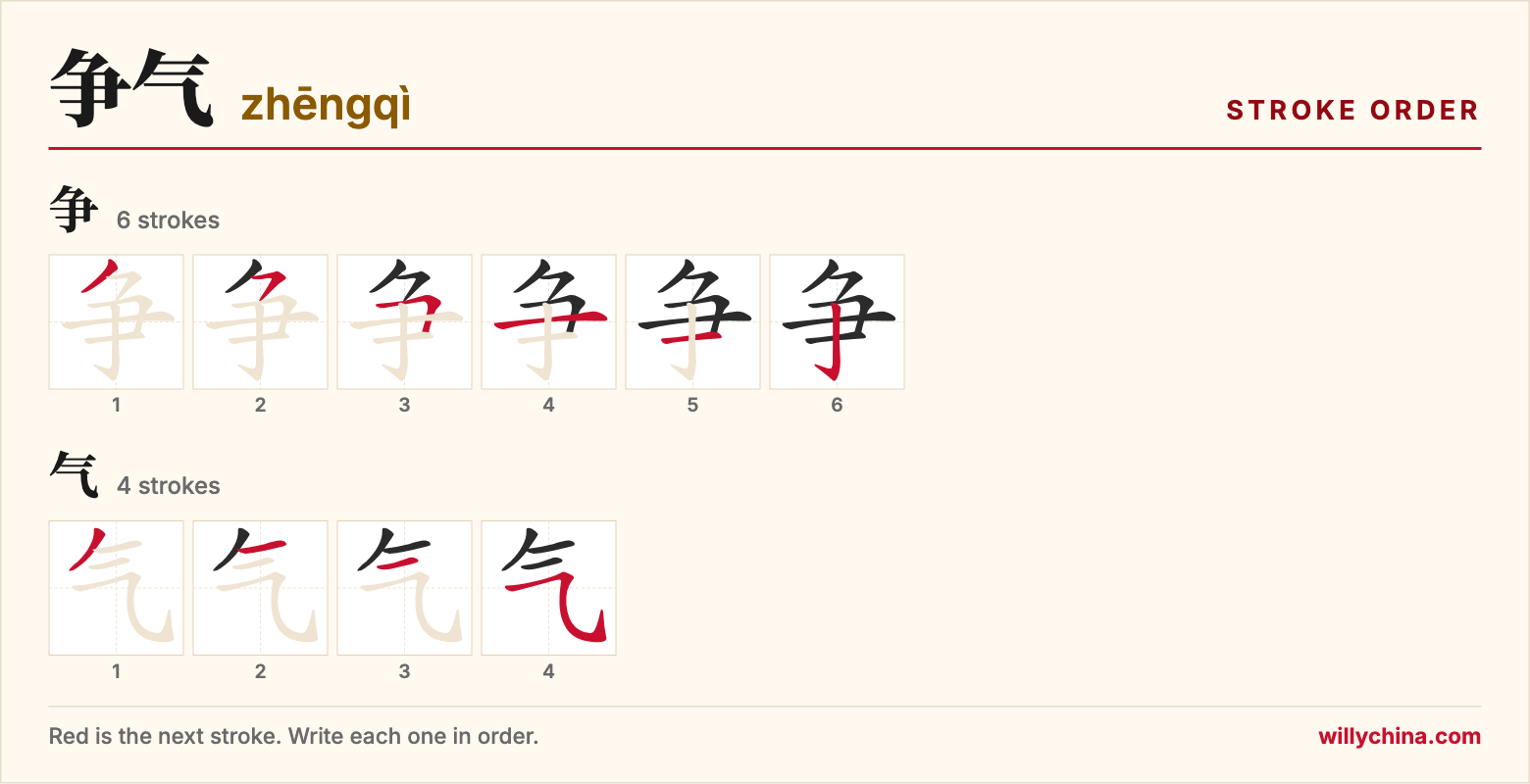 争气 (zhēngqì) stroke order chart: each stroke of the characters in the order you write them