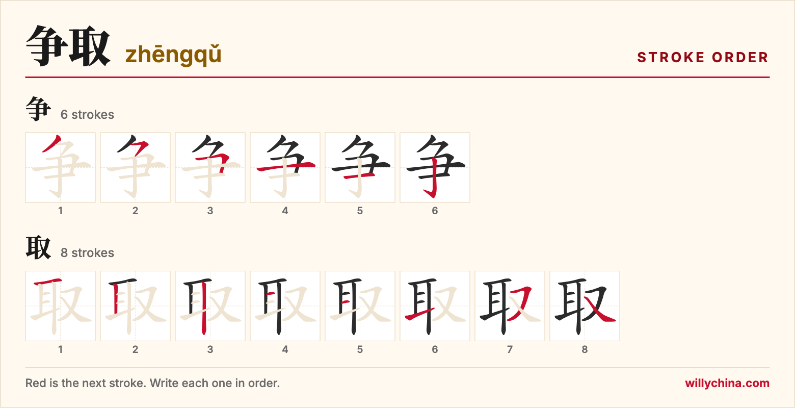 争取 (zhēngqǔ) stroke order chart: each stroke of the characters in the order you write them