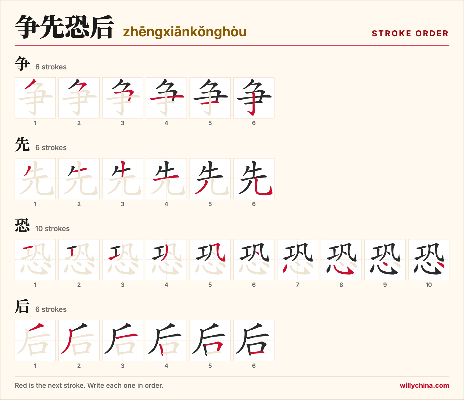 争先恐后 (zhēngxiānkǒnghòu) stroke order chart: each stroke of the characters in the order you write them