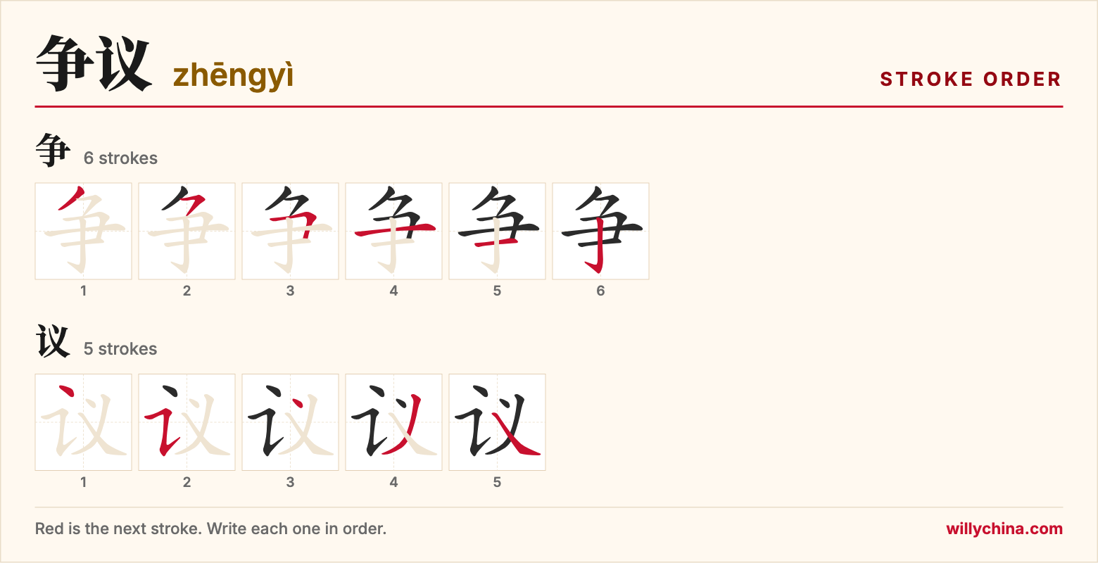 争议 (zhēngyì) stroke order chart: each stroke of the characters in the order you write them