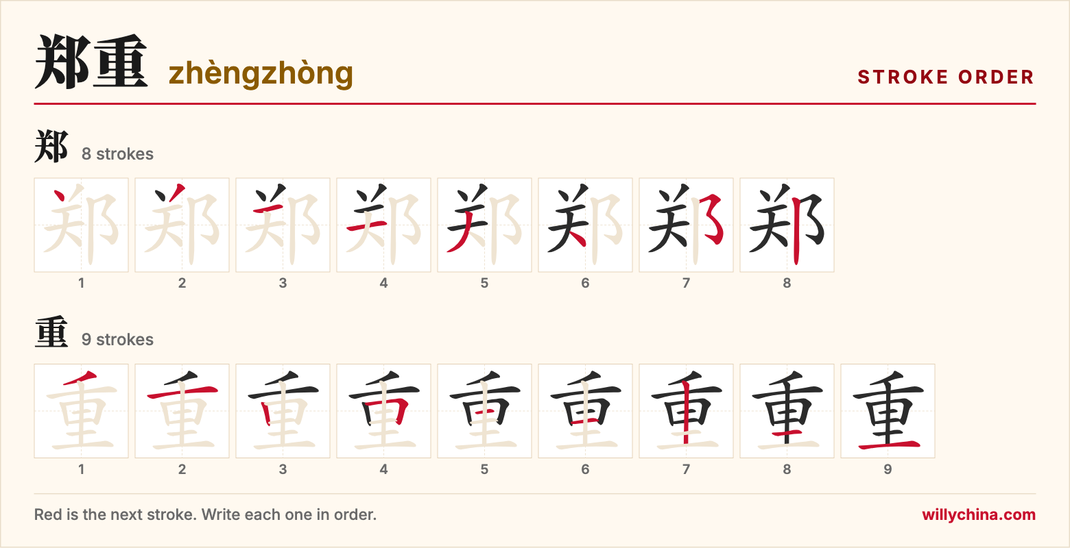 郑重 (zhèngzhòng) stroke order chart: each stroke of the characters in the order you write them