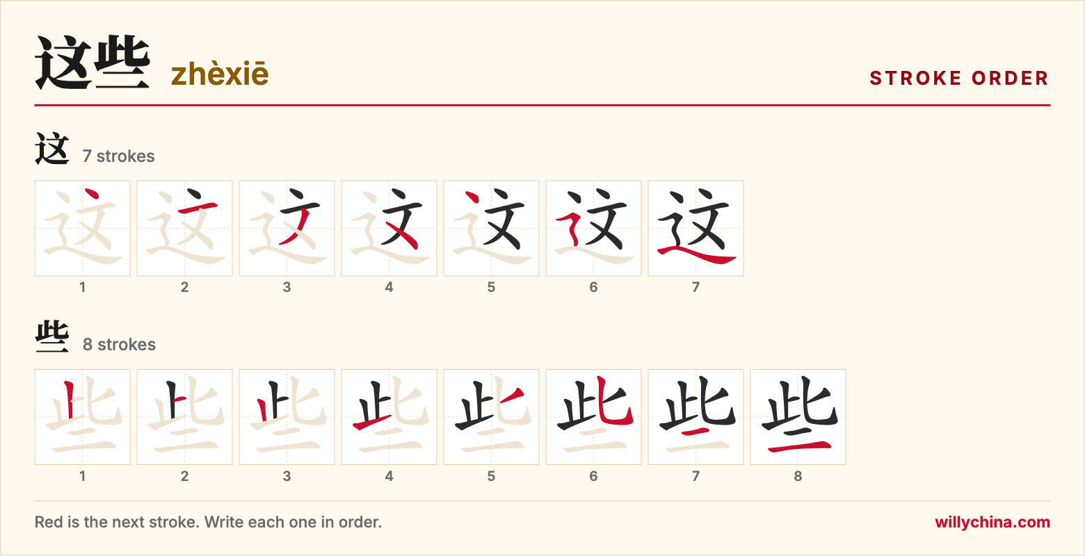这些 (zhèxiē) stroke order chart: each stroke of the characters in the order you write them
