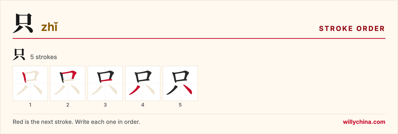 只 (zhǐ) stroke order chart: each stroke of the character in the order you write it