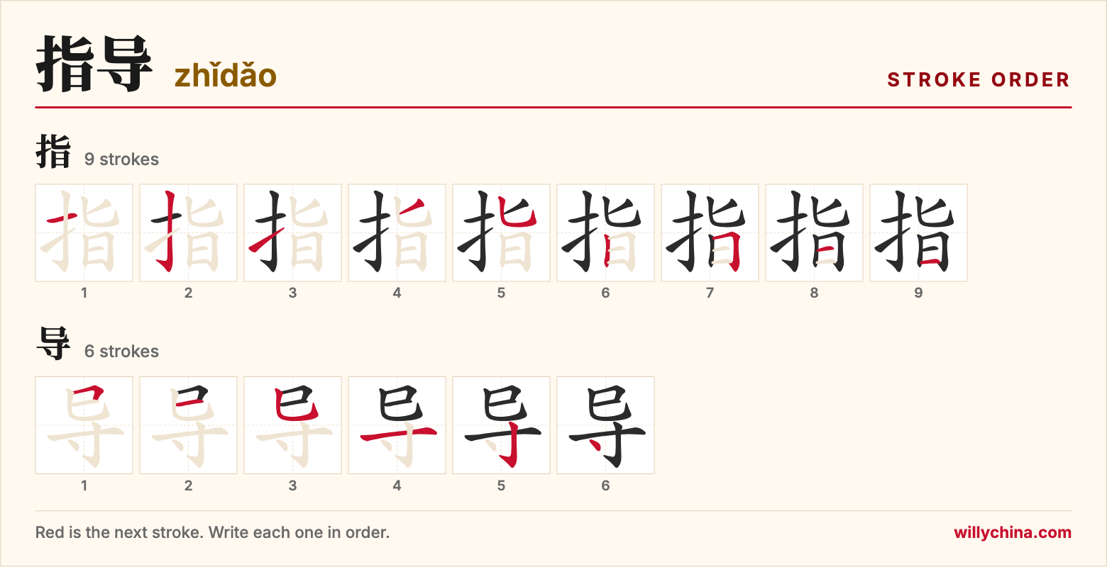 指导 (zhǐdǎo) stroke order chart: each stroke of the characters in the order you write them