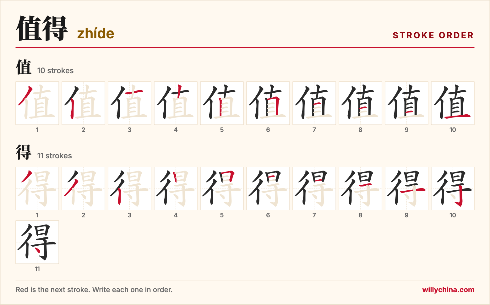 值得 (zhíde) stroke order chart: each stroke of the characters in the order you write them