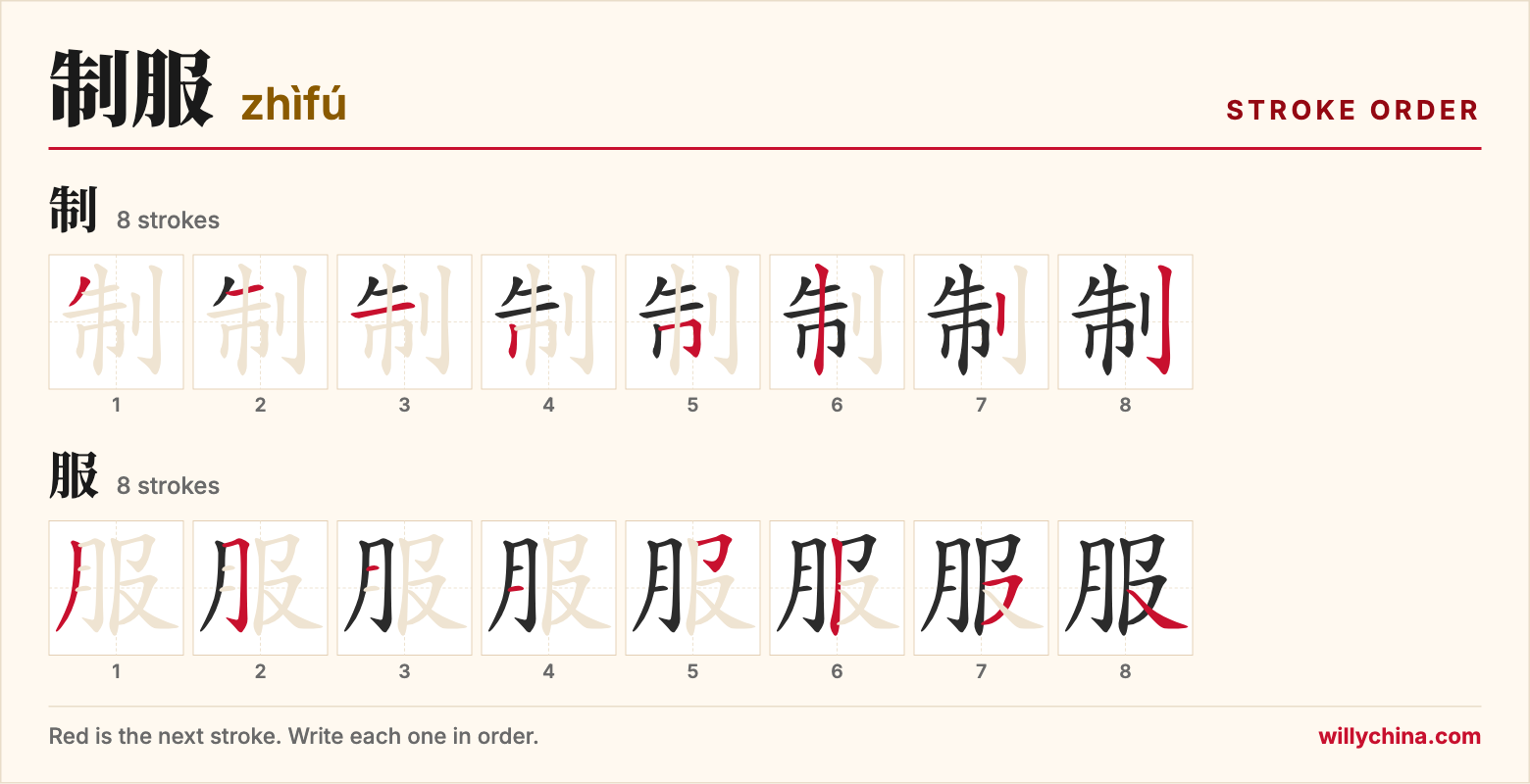 制服 (zhìfú) stroke order chart: each stroke of the characters in the order you write them