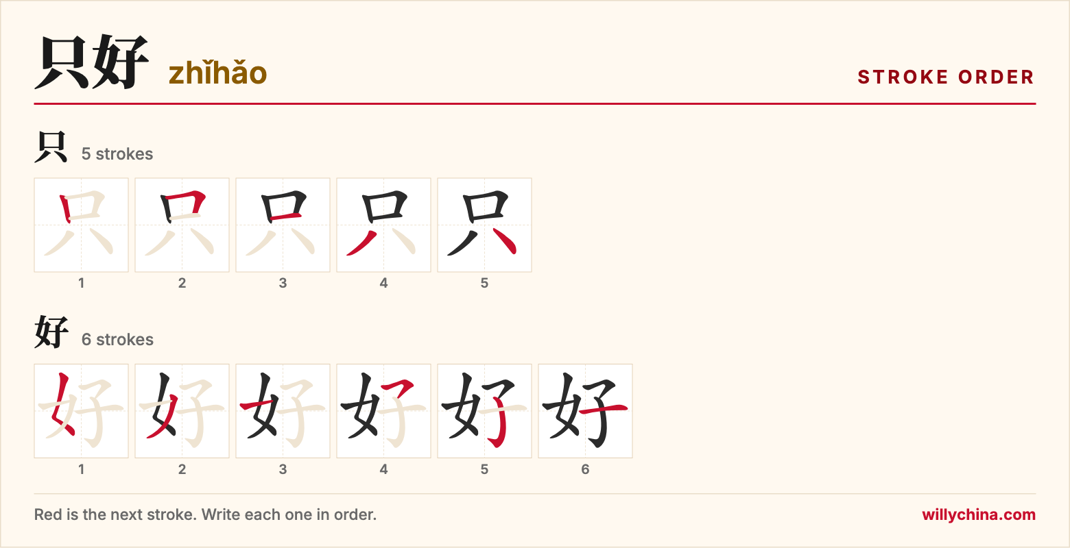 只好 (zhǐhǎo) stroke order chart: each stroke of the characters in the order you write them