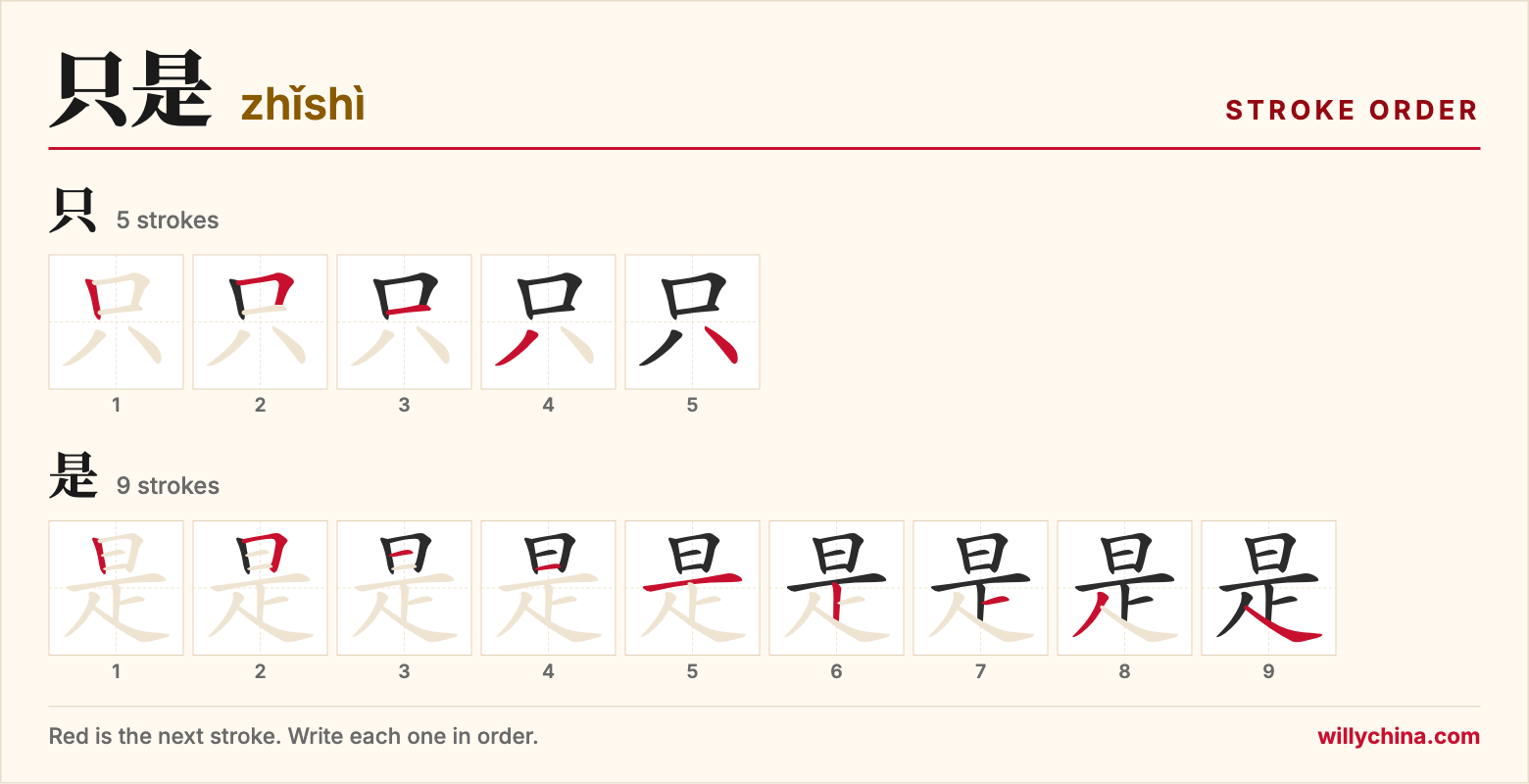 只是 (zhǐshì) stroke order chart: each stroke of the characters in the order you write them