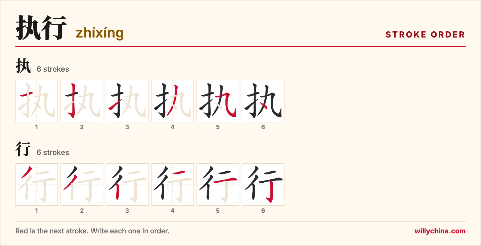 执行 (zhíxíng) stroke order chart: each stroke of the characters in the order you write them