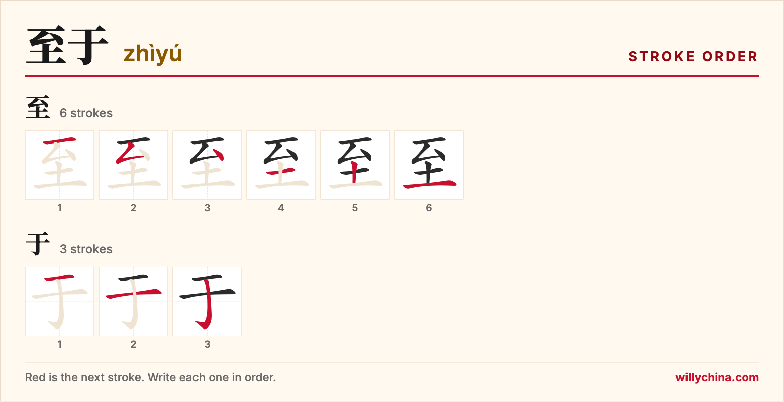 至于 (zhìyú) stroke order chart: each stroke of the characters in the order you write them