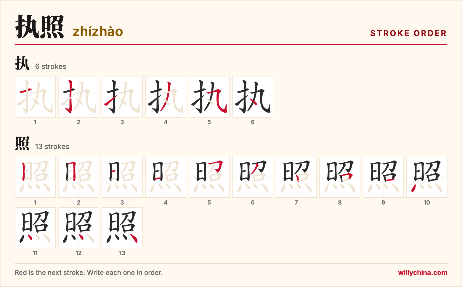 执照 (zhízhào) stroke order chart: each stroke of the characters in the order you write them