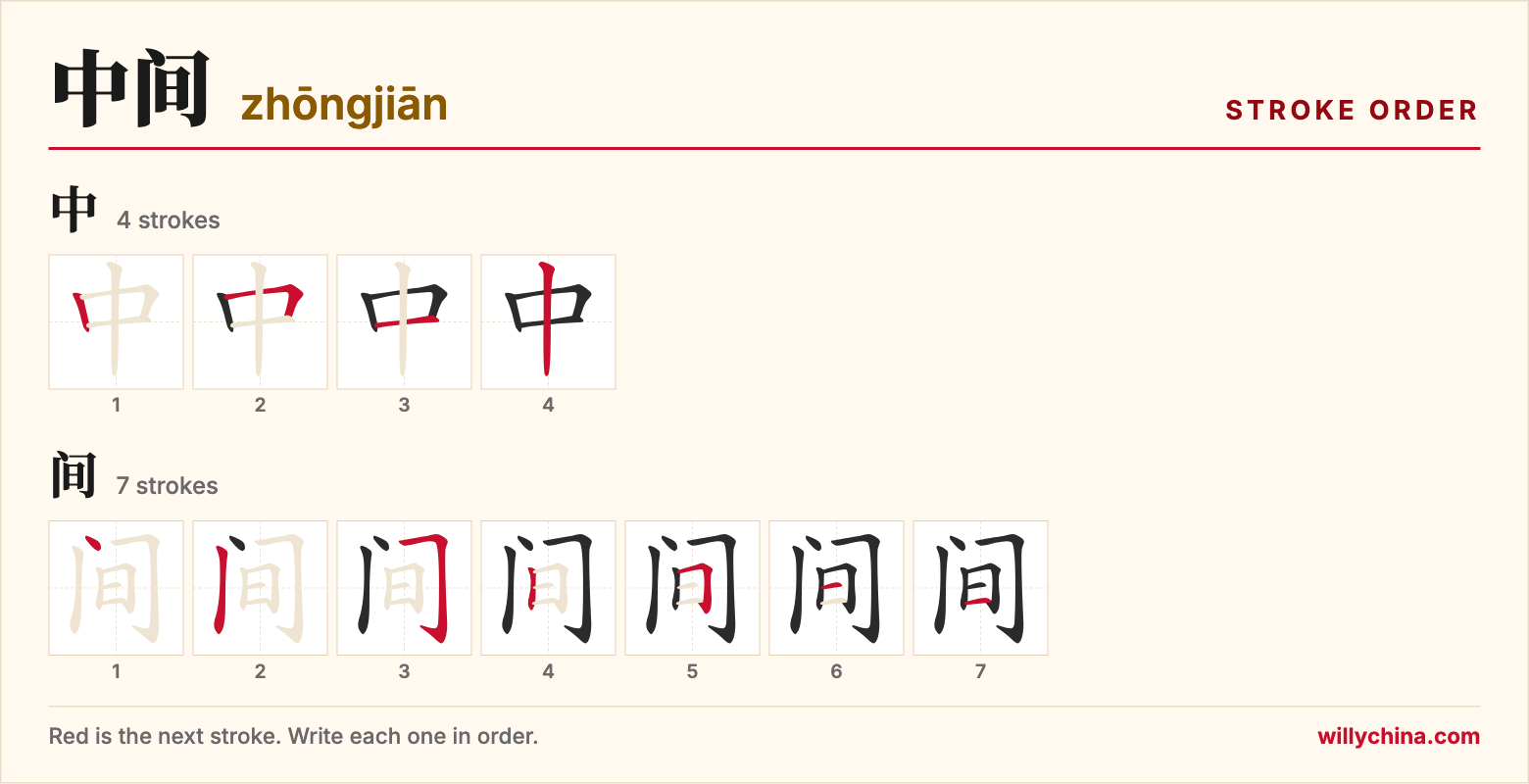 中间 (zhōngjiān) stroke order chart: each stroke of the characters in the order you write them