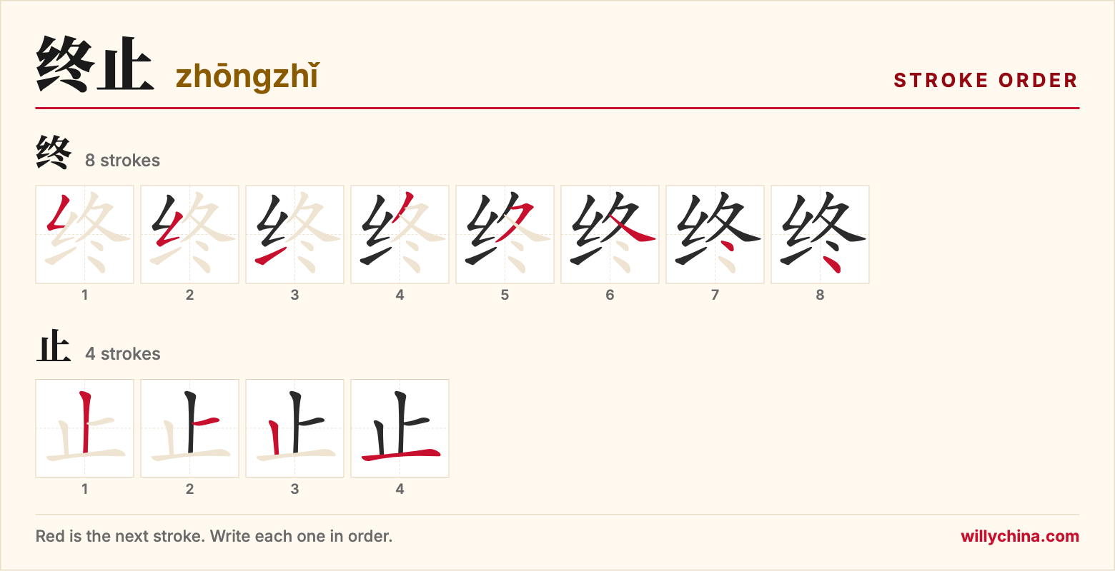 终止 (zhōngzhǐ) stroke order chart: each stroke of the characters in the order you write them