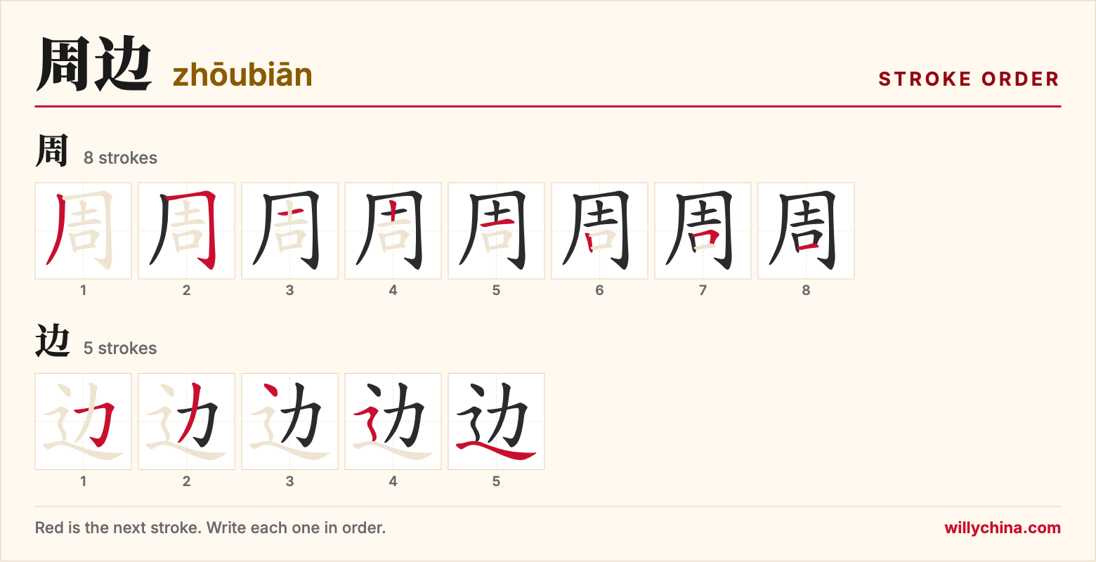 周边 (zhōubiān) stroke order chart: each stroke of the characters in the order you write them