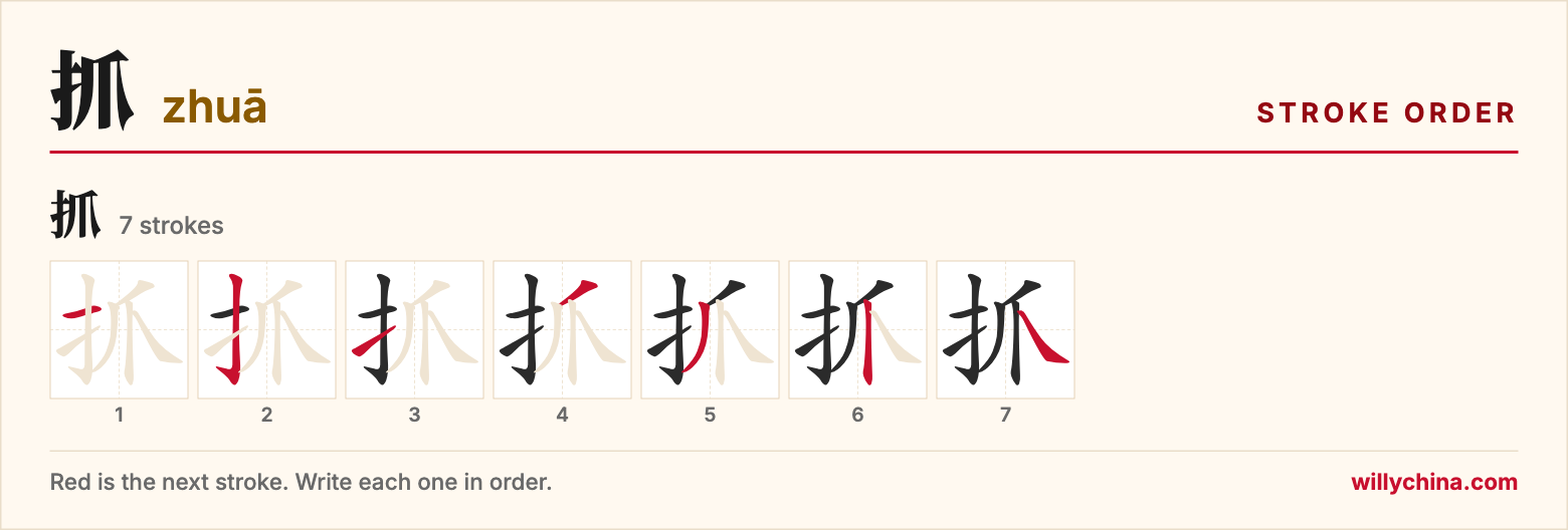 抓 (zhuā) stroke order chart: each stroke of the character in the order you write it