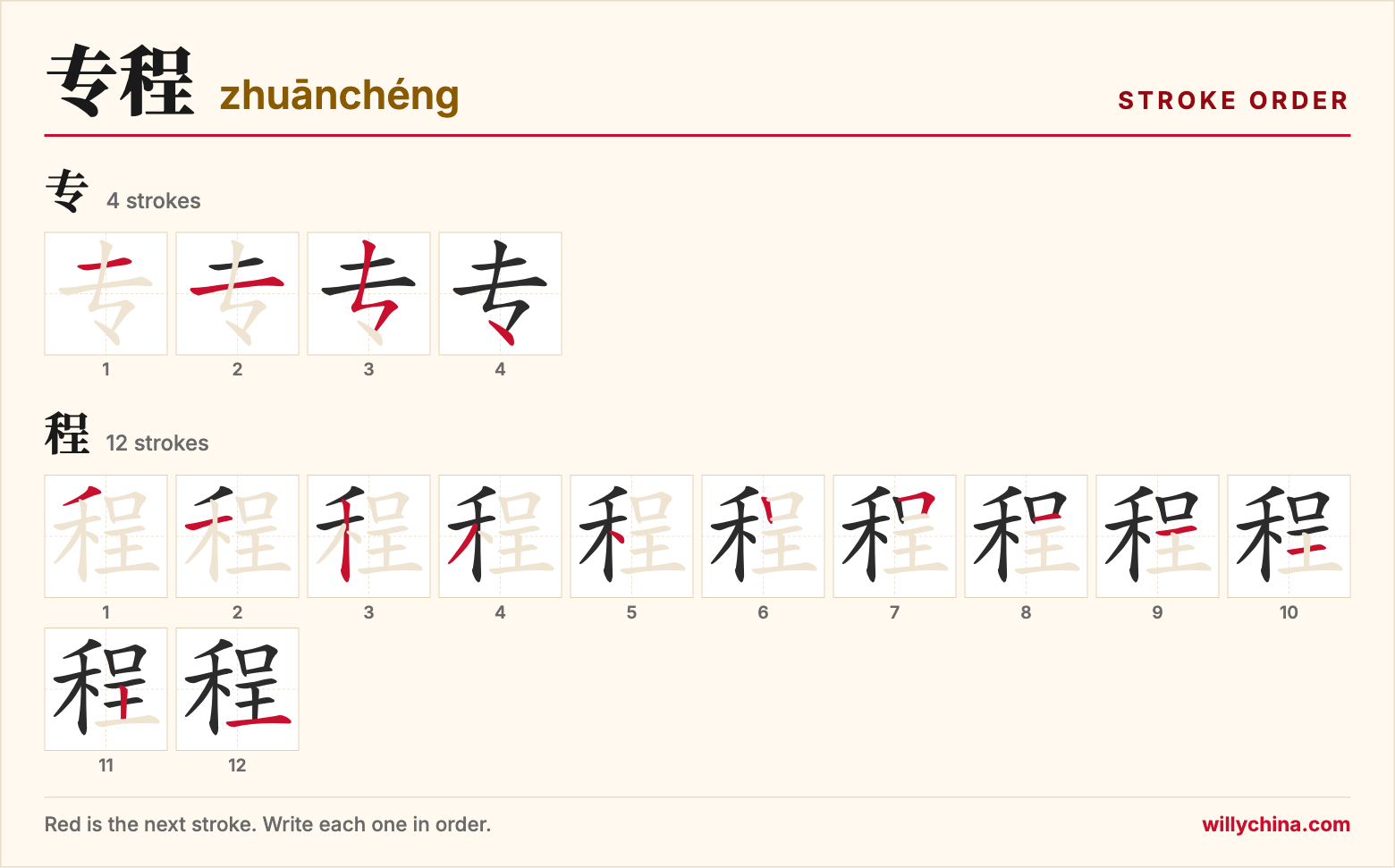 专程 (zhuānchéng) stroke order chart: each stroke of the characters in the order you write them