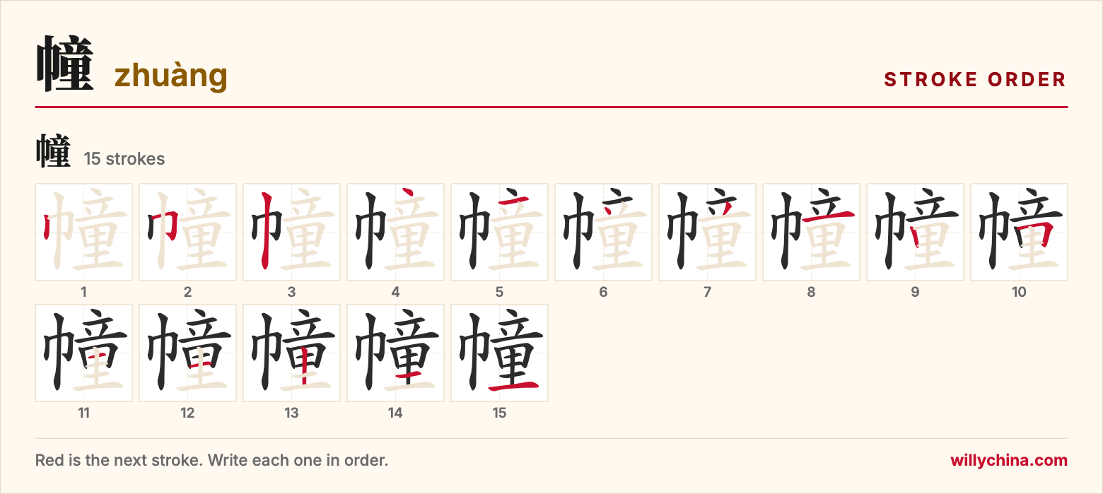 幢 (zhuàng) stroke order chart: each stroke of the character in the order you write it