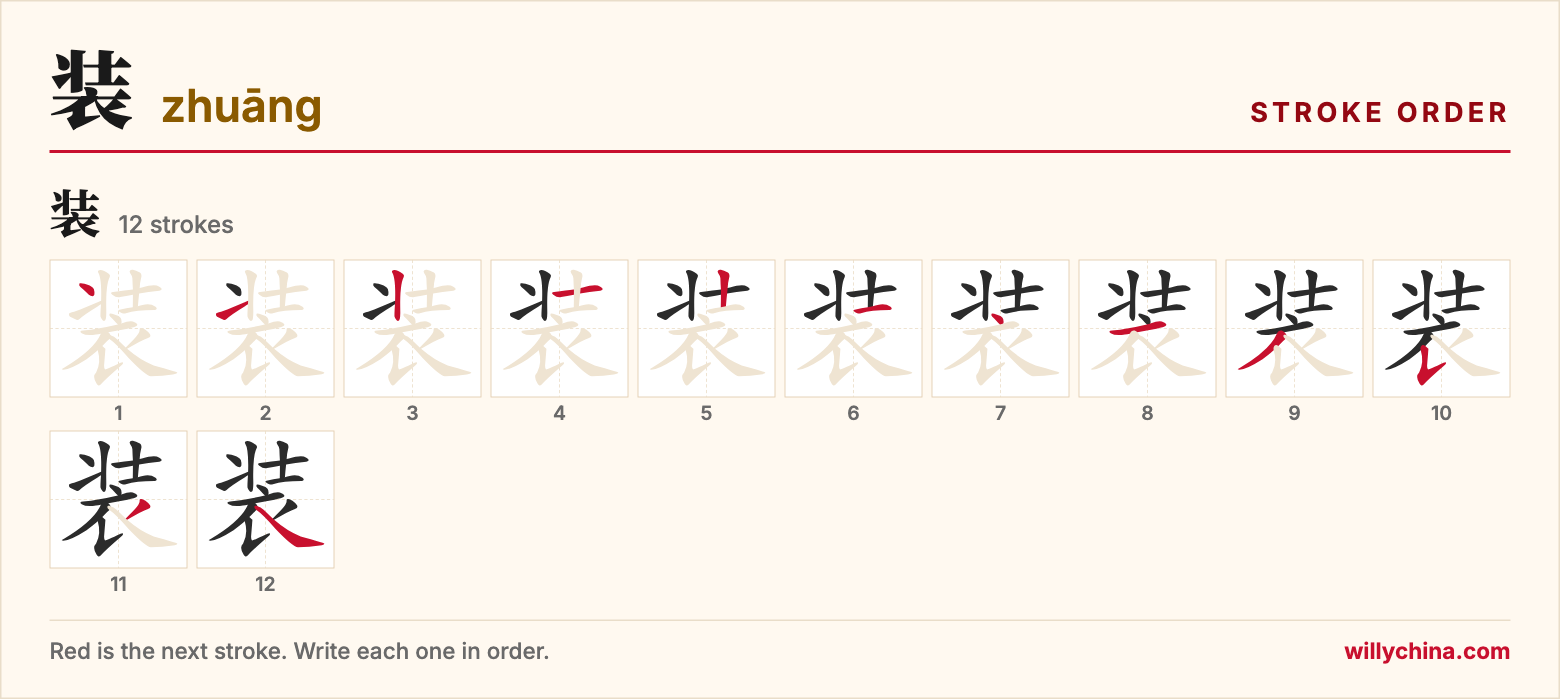 装 (zhuāng) stroke order chart: each stroke of the character in the order you write it